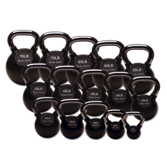 KBV30 - 30 lb. Vinyl Dipped Kettlebells - Body-Solid