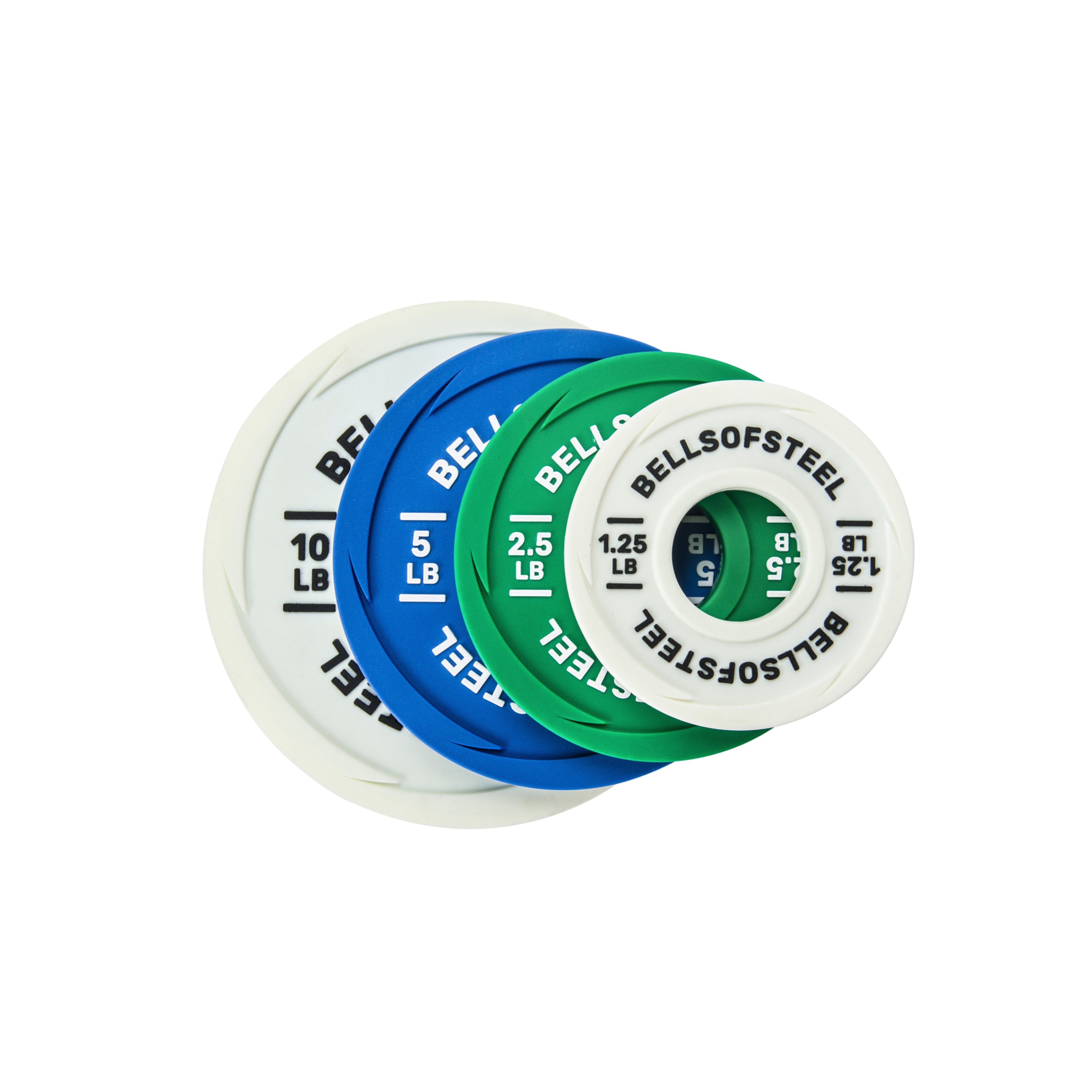 Urethane-Coated Change Plate Sets