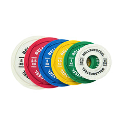 Urethane-Coated Change Plate Sets