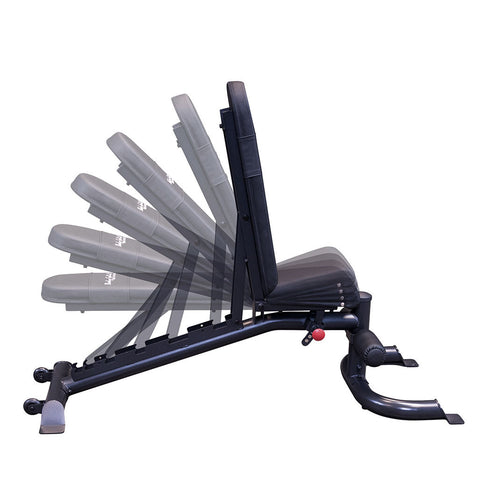 GFID100B - FLAT/INCLINE/DECLINE BENCH, BLACK FRAME