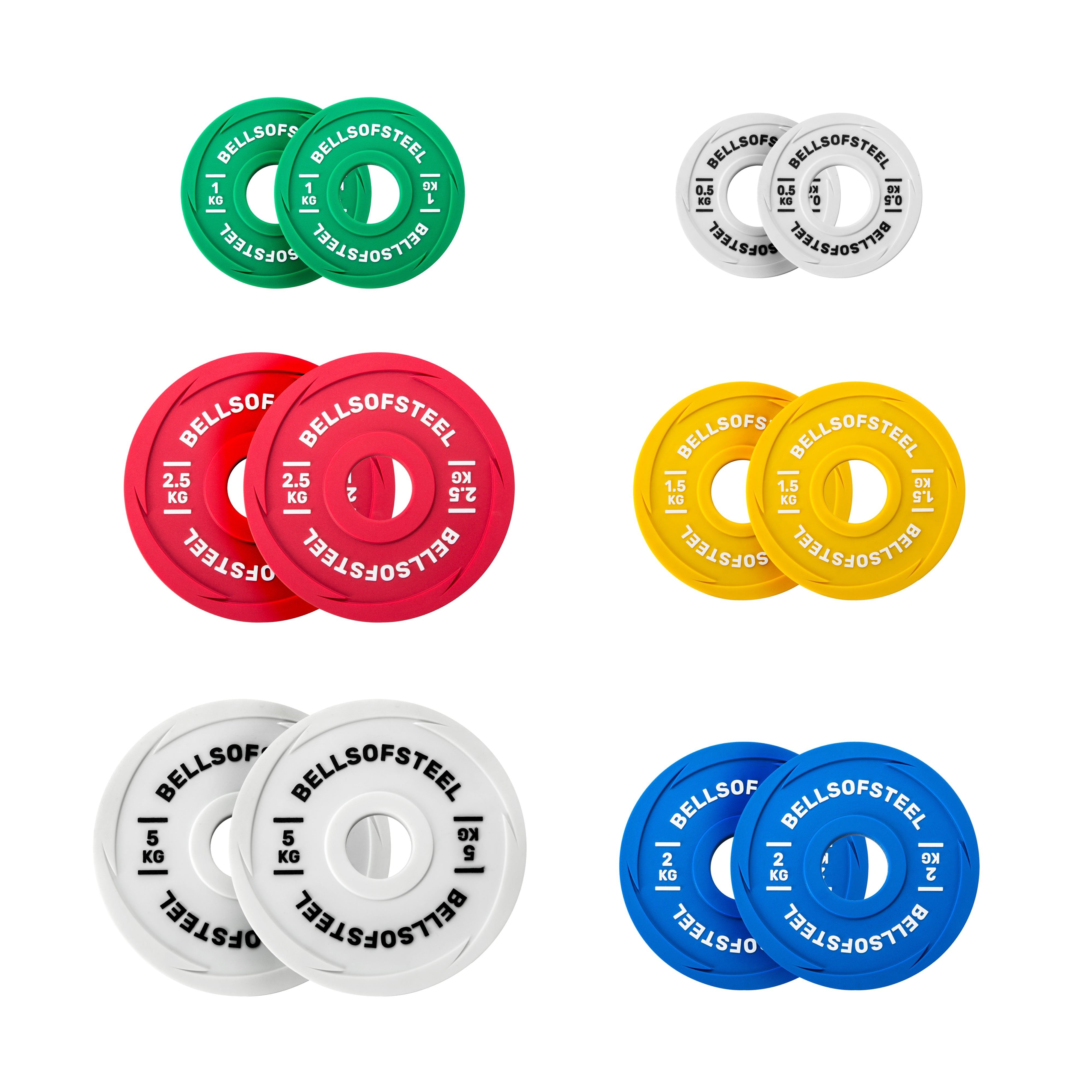Urethane-Coated Change Plate Sets