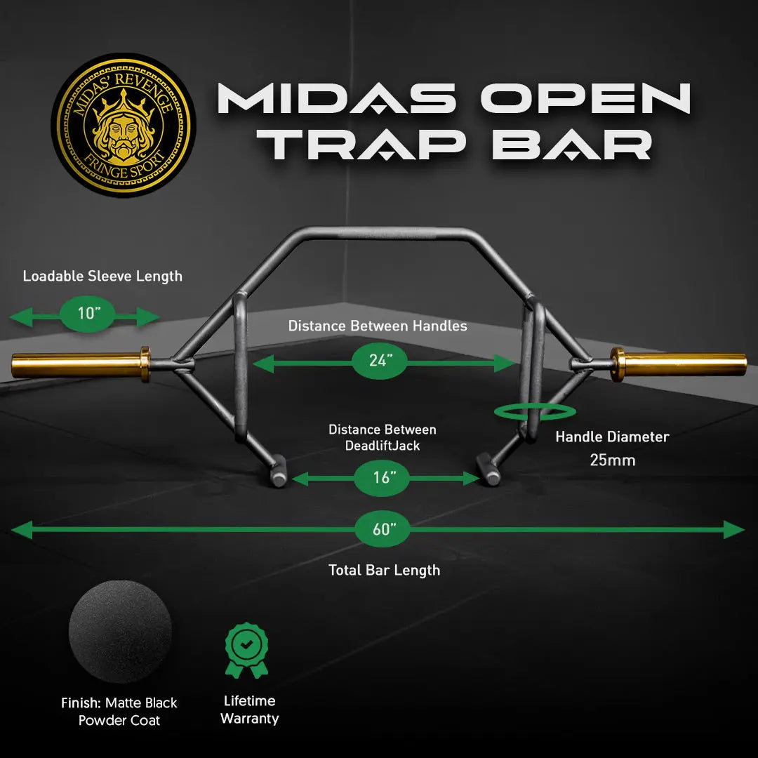 King Midas Bundle