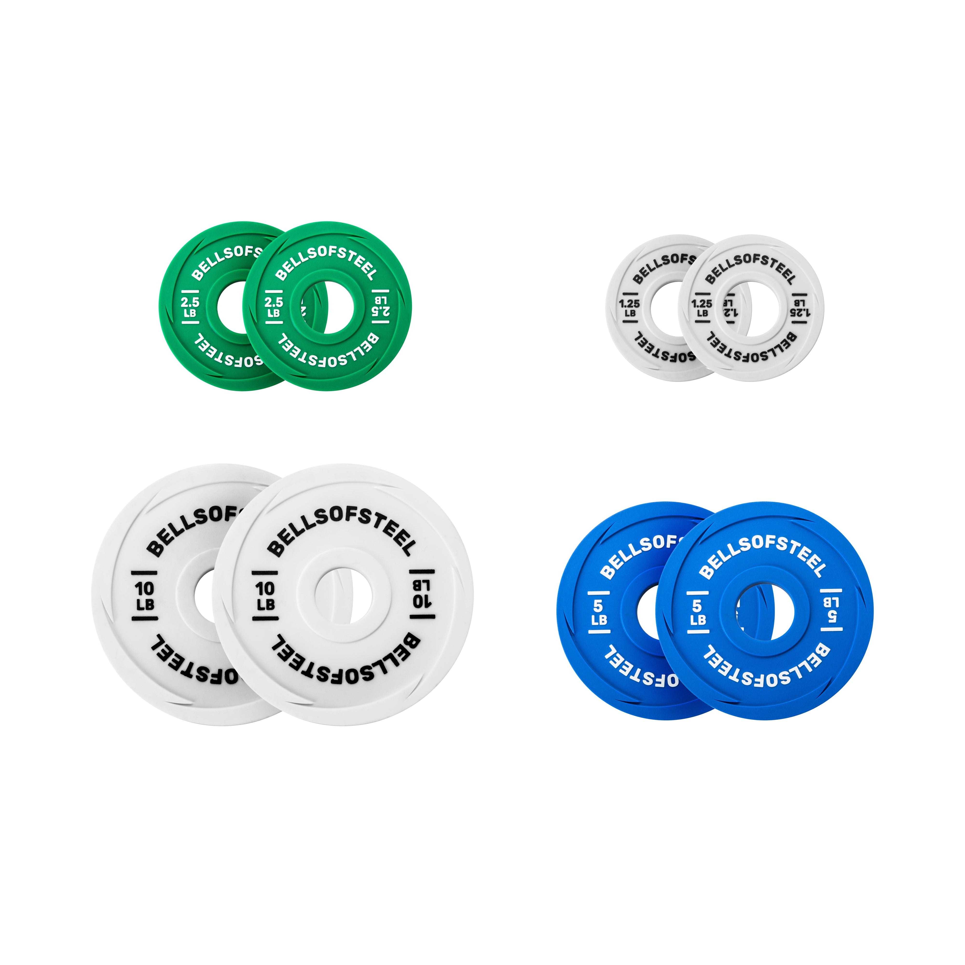 Urethane-Coated Change Plate Sets