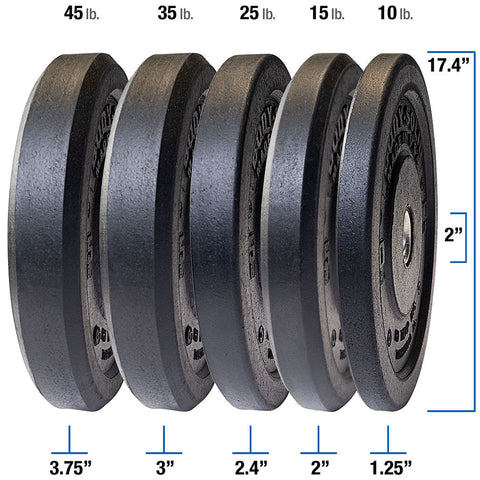 10LB BLACK BUMPER PLATES 17.375"