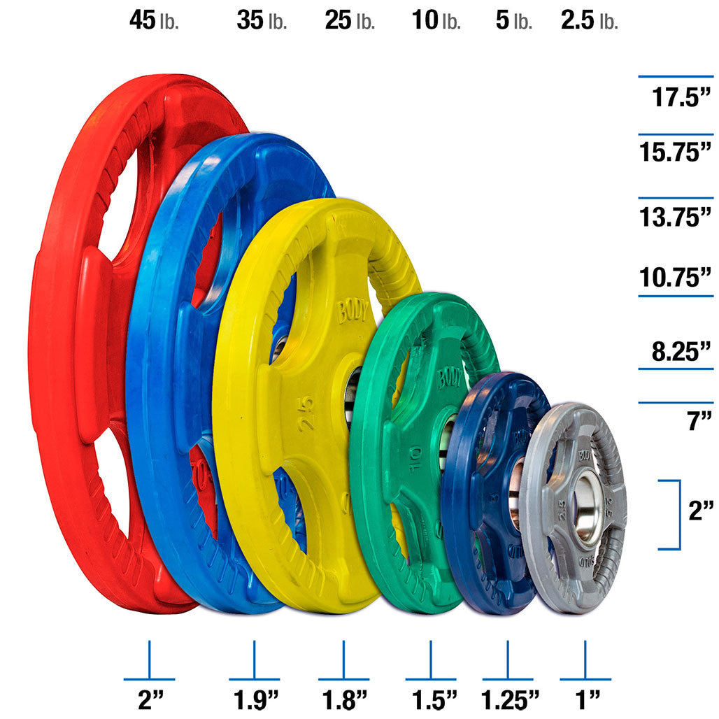 ORC10 - Color Grip Plate Green 10lb