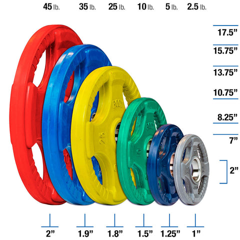 ORC25- Color Grip Plate Yellow 25lb