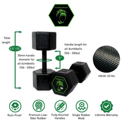 Silverback Rubber Coated Dumbbells